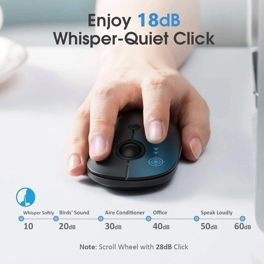 Victsing Wireless Portable Computer Mouse - Picture 2 of 4